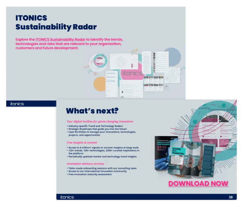 Free PDF - Innovative Product and Service Design - ITONICS